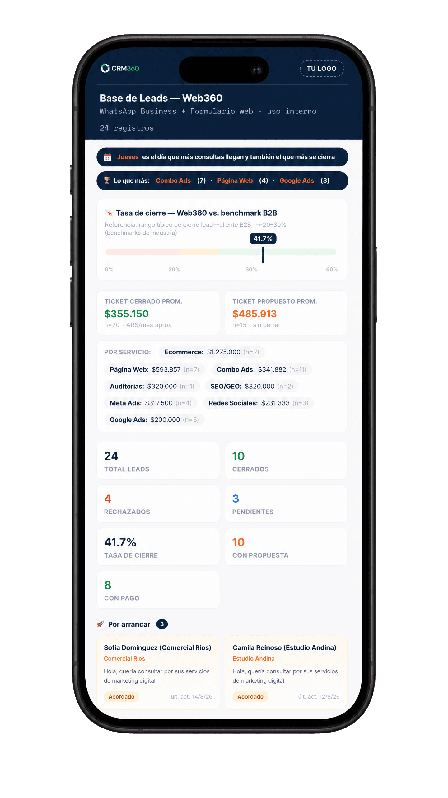 CRM360 en iPhone